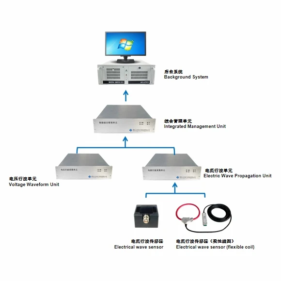 product-580-580
