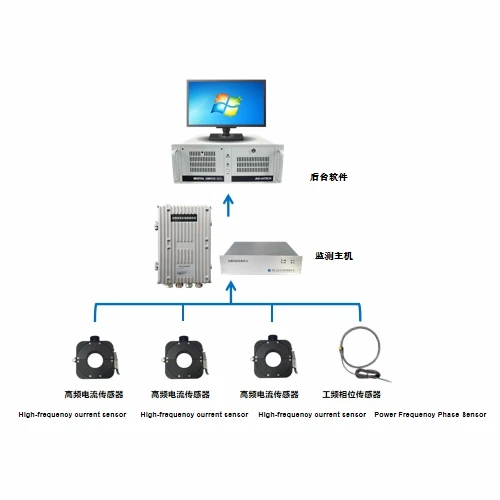 product-500-500 product-500-500